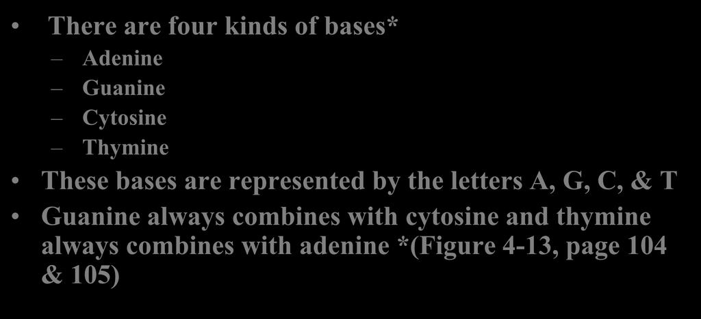 letters A, G, C, & T Guanine always combines with cytosine