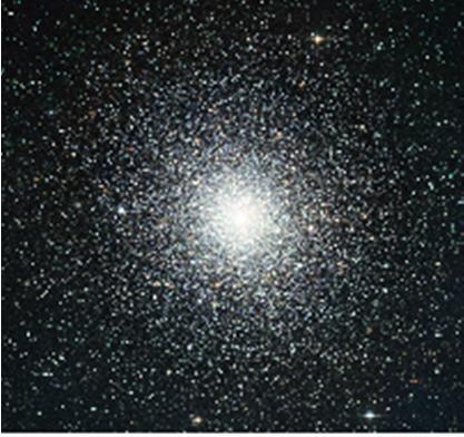 Stars are clumped closely together, especially near the centre of the cluster.