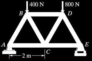 The Method of Sections When we need to know the axial forces only in certain members of a truss, we often can determine them more quickly using the method of sections than the method of