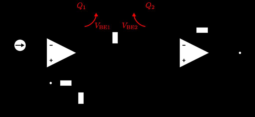 Anti-Logarithmic Amplifier Circuit Input stage: VV = RR 3 RR 2 +RR 3 VV in II B RR 2 RR 3 Since II C =II ref is constant, the voltage drop II B RR 2 RR 3