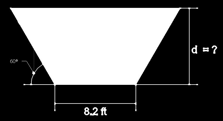 Example: Open Channel Slope of bed The bottom of trapezoidal canal is 8.