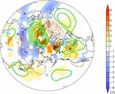 (b) Maps of correlation coefficients of 500 hpa geopotential heights in winter with respect to Sep.(left)-Oct.(middle)-Nov.(right) snow cover over the East Eurasia. Contour intervals are %.