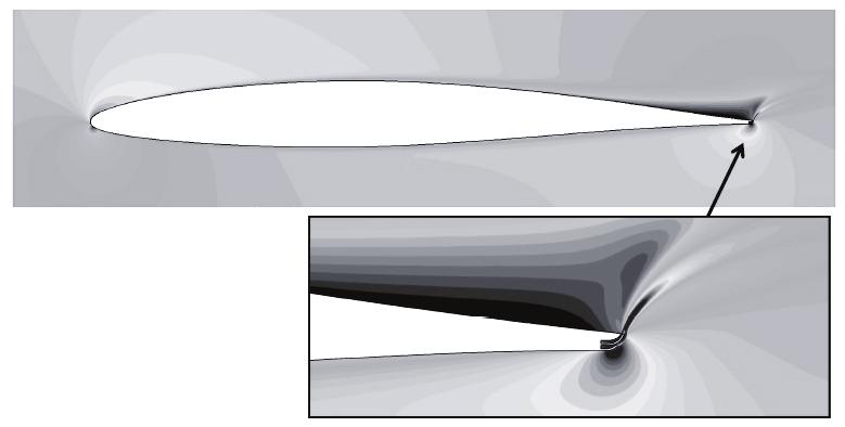 Modification of Aerodynamic Wing Loads by Fluidic Devices Fig.