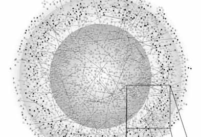 Protein Networks Networks derived
