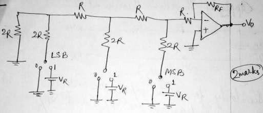 d) Describe working of R-2R ladder type DAC.