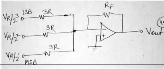 voltage for a given digital input is given by Vout = - ((RF/3R) VR x b0/2 3 +