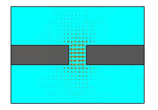 56 Field distribution of the fundamental mode of this waveguide is depicted in figure 4.12.