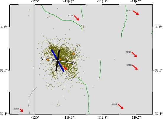 GPS Regional Strain-Rate Tensor Pre-Seismic MOGL RNO1 VRDE RENO Velocities relative to Sierra Nevada Transtensional