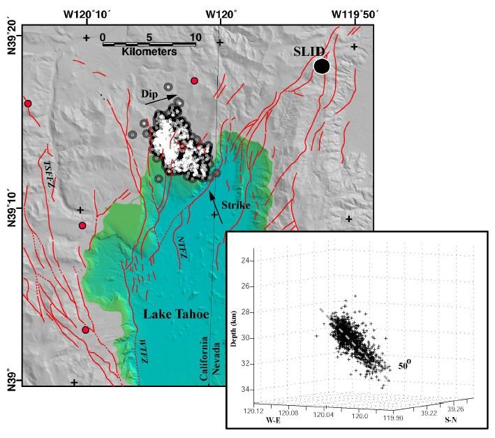 Summary of SLID Transient August 2003 January 2004 Earthquake swarm under Lake Tahoe 29-33 km deep below seismogenic zone Rheological implication rapid stress
