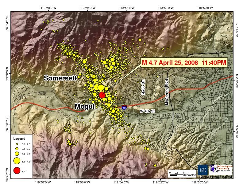 Mogul Earthquake Swarm, Feb-Aug