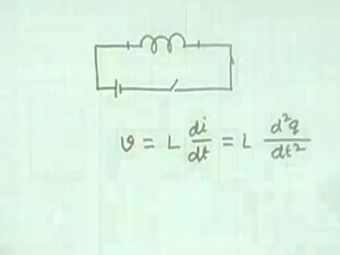 (Refer Slide Time: 26:40) Notice, that if you consider, suppose we consider a inductor and you have got some kind of voltage source and switch what is the character of this inductor as seen between