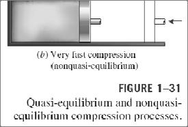 Quasistatic or quasi-equilibrium process: When a process proceeds in such a manner that the system remains infinitesimally close to an equilibrium state at all times.