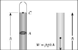 THE BAROMETER AND ATMOSPHERIC PRESSURE Atmospheric pressure is measured by a