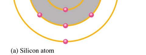 electron in its valence ring. This in its valence ring.
