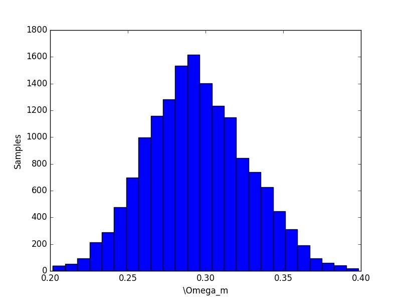 Plots & Constraints from MCMC By construction we can make probability density plots from MCMCs by making a simple