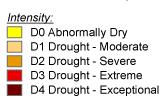 , Precipitation, soil moisture): Standardized Precipitation Index (SPI) Standardized
