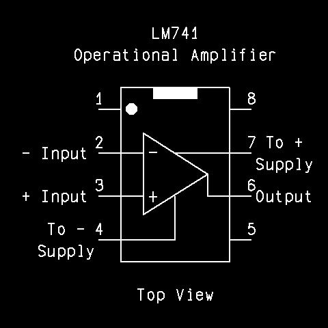 ECE 225 Experiment #10 perational Amplifiers Purpose: To illustrate a few of the uses of op amps.