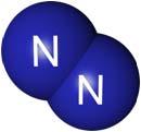 determined by size (mass) and shape of the ion N 2 Ions are separated based on their charge,