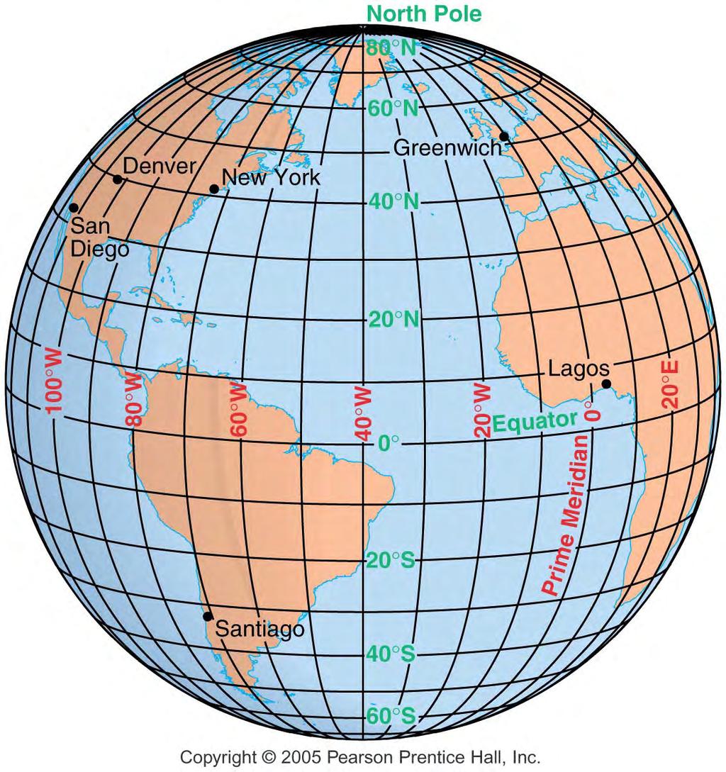 World Geographic Grid Fig.