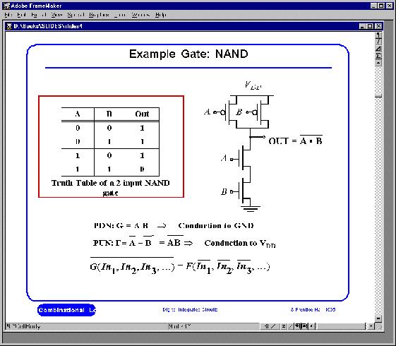 Complex Gate Sizing: NAND-2 Example Cgnand = 4C G = (4/3) C ginv C dnand = 6C D = 6γC G =2γC ginv f = C L /C gnand = (3/4) C L