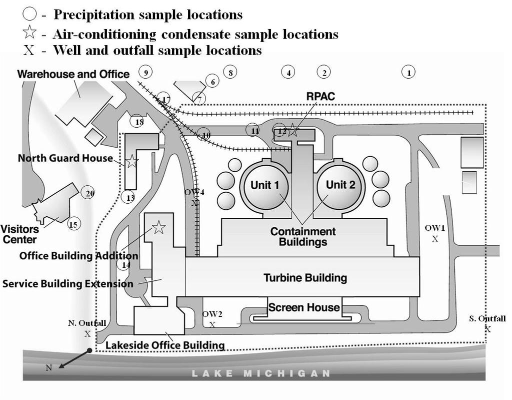 Sample locations for rainwater, air-conditioning condensate, outfall and well