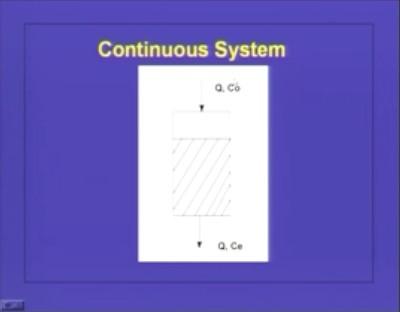 This is a continuous system.