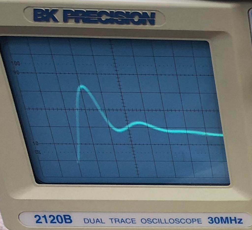 Appendices A Frequency Response of Thermal Anemometer To check the frequency response of the thermal anemometer, a square wave was sent into the anemometer s bridge.