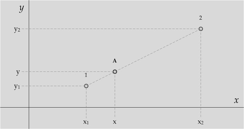 Two-Point Linear