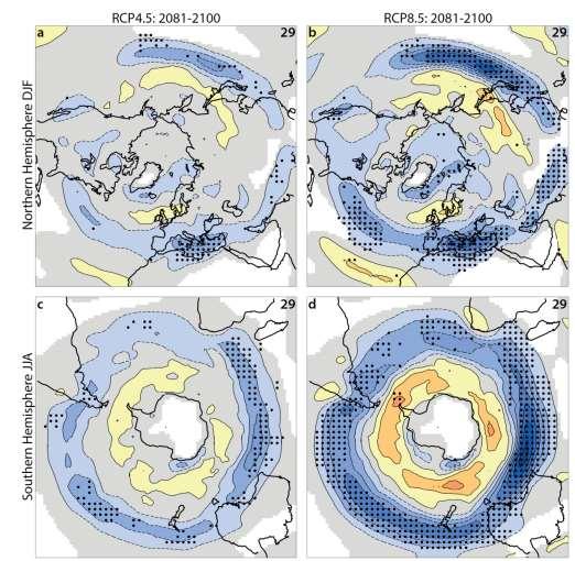 Change in winter, extratropical storm track density - CMIP5