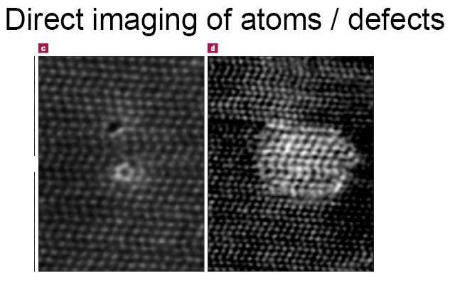 Electron Density How many electrons impinge on the specimen? A typical electron beam has a current of about 1 picoampere (10 12 A).