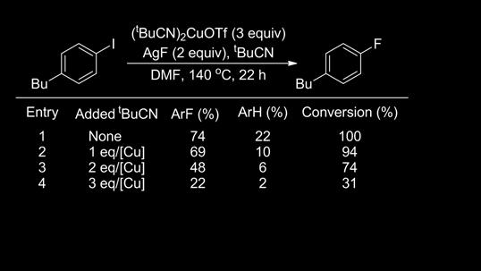 Preparation of ( t BuCN) 2 CuOTf A similar procedure was used for the preparation of all nitrile ligated copper complexes reported in the manuscript.