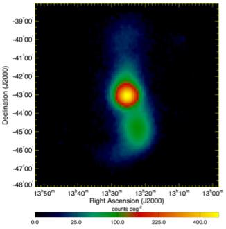Centaurus A - Radio Galaxy Over ½ of the total >100 MeV observed LAT flux in the lobes E > 200 MeV 22 GHz LAT PSF LAT counts map with background (isotropic and diffuse) and field point