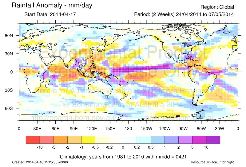 Experimental rainfall S2S forecasts POAMA-2 experimental seamless