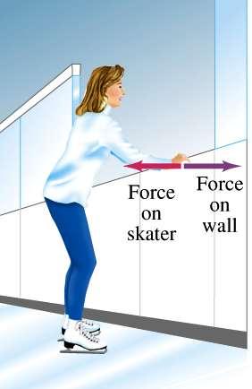 Skater Skater pushes on a wall The wall pushes back Equal and opposite force The push