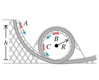 Problem 7.46: Energy + circular motion A car in an amusement park ride rolls without friction around the track shown in the figure.
