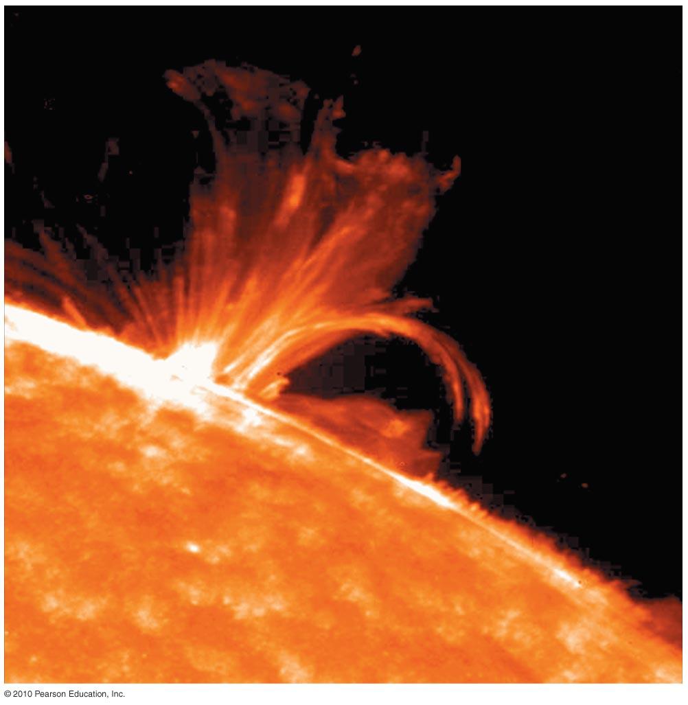 Magnetic activity causes solar flares that send