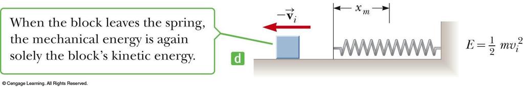 Energy Transformations When the block leaves the spring, the total mechanical energy is in the kinetic energy