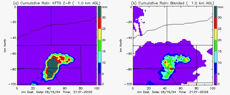 Large positive values on the ordinate indicate large RMS errors in the NEXRAD method compared to the polarimetric method. Figure 2.
