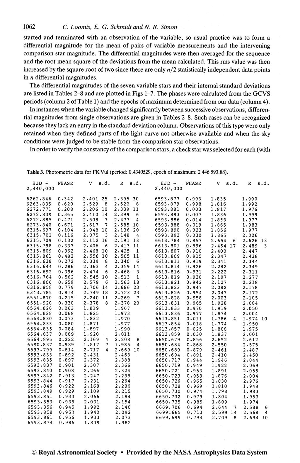1988MNRAS235159L 162 C Loomis, E G Schmidt and N R Simon started and terminated with an observation of the variable, so usual practice was to form a differential magnitude for the mean of pairs of