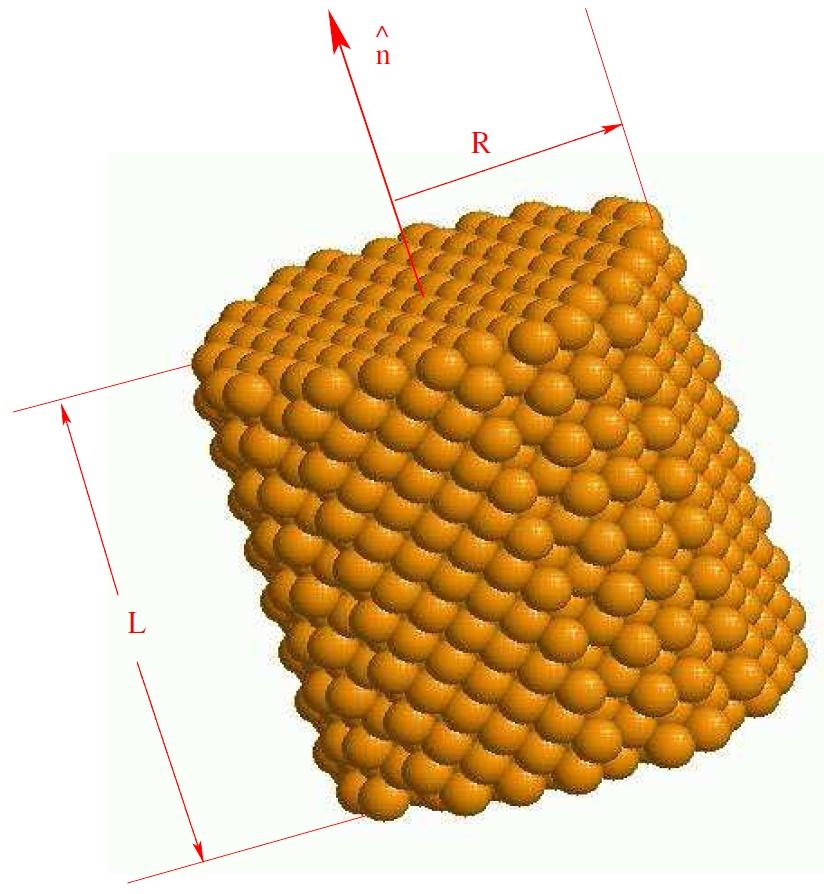 B. Príklady použitia off-lattice Monte Carlo simulácií 89 Obr. B.2: FCC nanostruna s jej osou paralelnou k jednotkovému vektoru n, ktorý je kolmý ku priečnemu rezu nanostrunou.