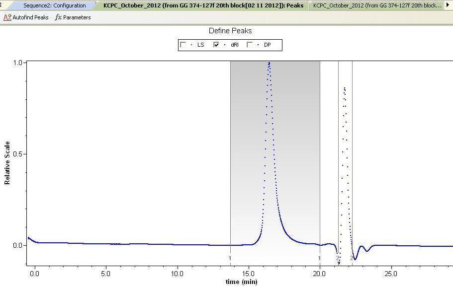 upplementary Figure 4. ize exclusion chromatography raw data for the icosablock copolymer c.