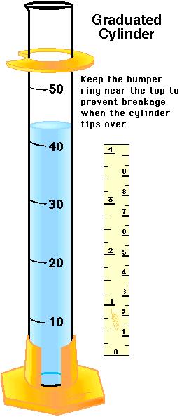 The volume of a liquid can be