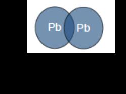 Dijets in PbPb - asymmetry