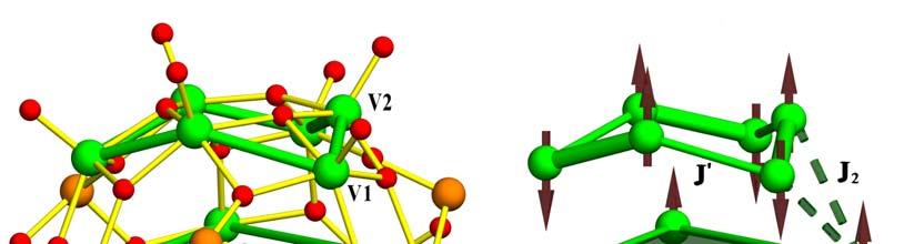 Coherence & Decoherence in LARGE-SPIN MAGNETIC MOLECULES Large-spin magnetic molecules can tunnel