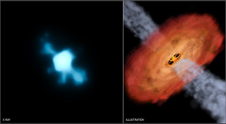 Jet irradiation feedback on the protoplanetary disk DG Tau: bipolar X-ray jet - CHANDRA X-ray/UV from jet shocks: irradiation of disk surface?