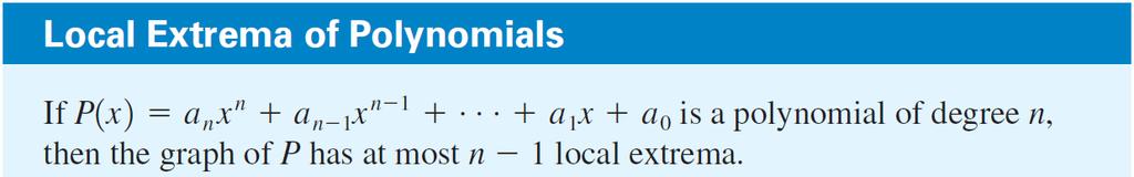 Local Maxima and Minima of Polynomials If the point (a, f(a)) is the highest point on the graph of f within some viewing rectangle, then (a,