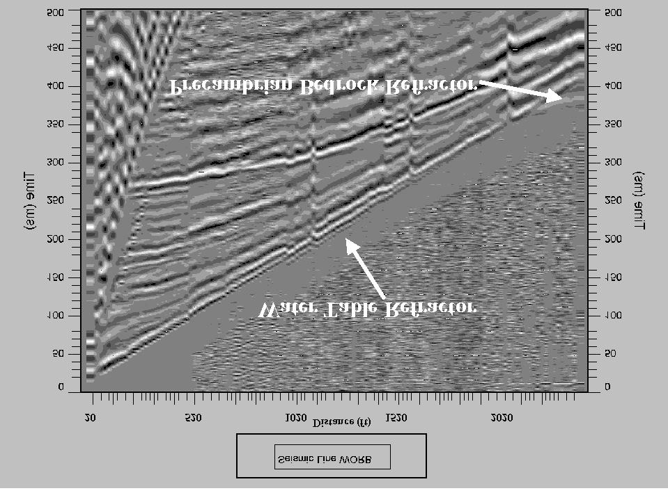 Appendix A Seismic Refraction Analysis The seismic refraction method measures layers in the earth that have significant velocity differences, where the velocity of each layer increases with depth.