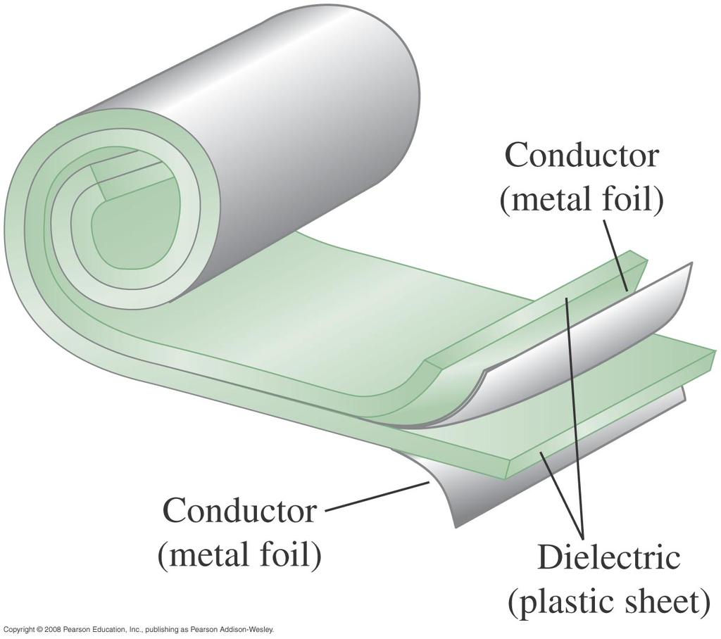 Dielectrics A dielectric is a non-conducting material.