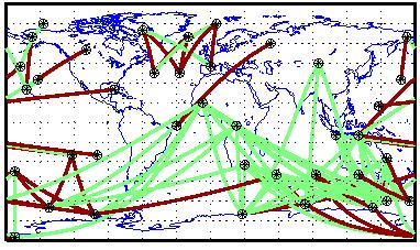 95 Figure 5.8: Dipoles declared significant in the NCEP dataset at a threshold of -0.2. Red denotes significant dipoles and green denotes insignificant dipoles.