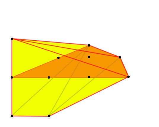 This specialization of coefficients implies that, the dual polyhedron of P 1 Bl 1 P (1,1,2), gets replaced by the Newton polytope spec. of the specialized constraint,compare also Figure 3.5.